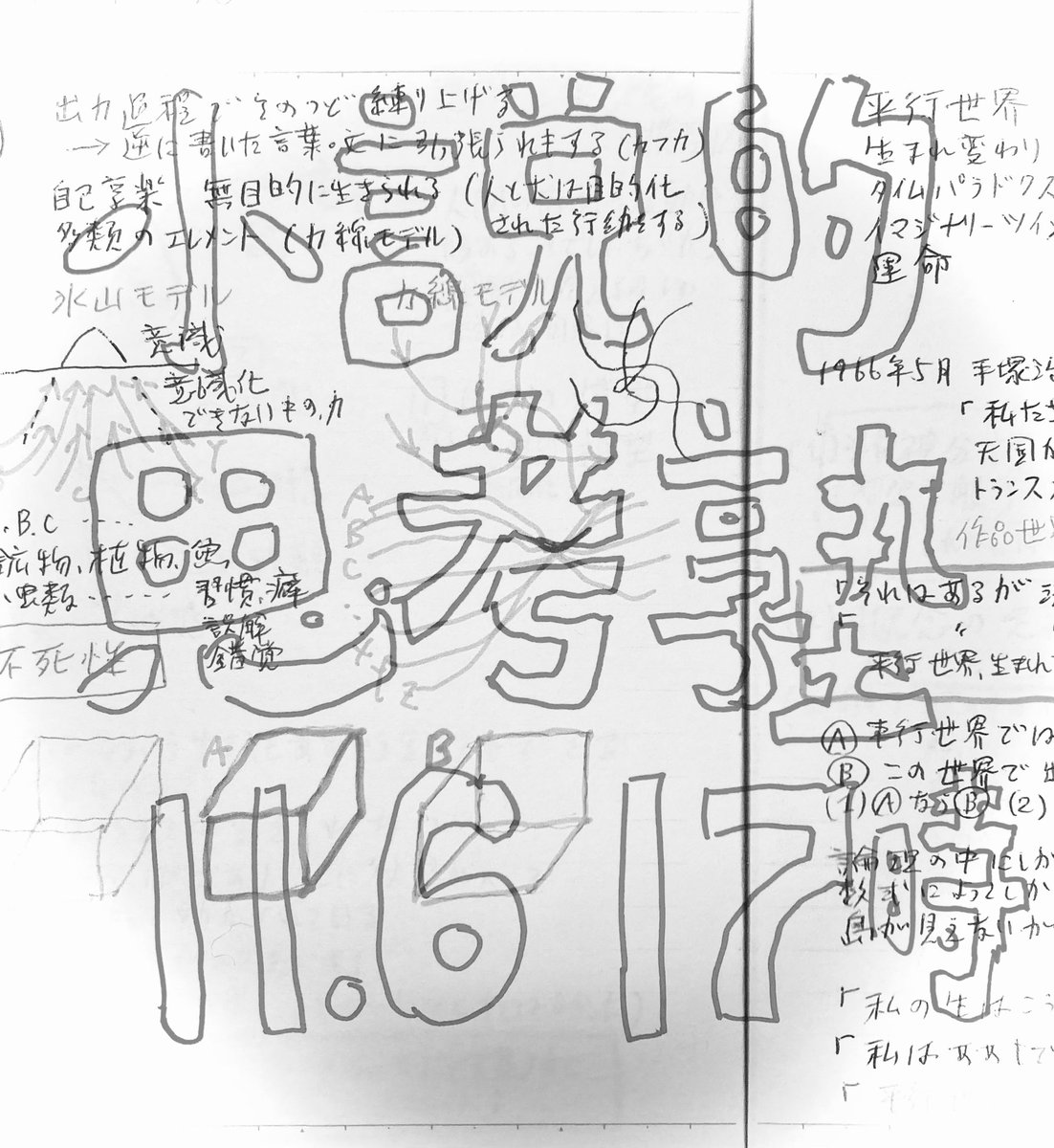 2021/11/03【小説的思考塾メモ　死について・転生】
